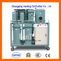 LP Hydralic Oil Dehydration and Purification/Oil Water Separator